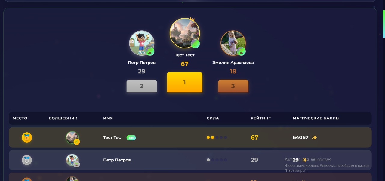 WinClass Platform Preview - Рейтинг